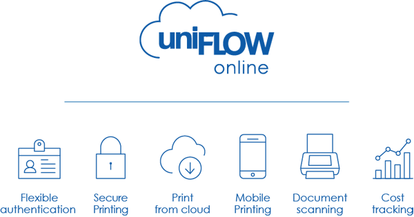 uniFLOW Online - uniFLOW